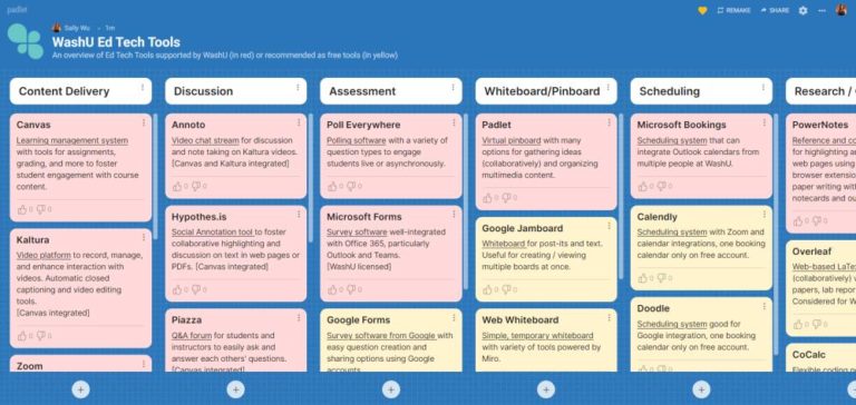 Padlet - Center for Teaching and Learning